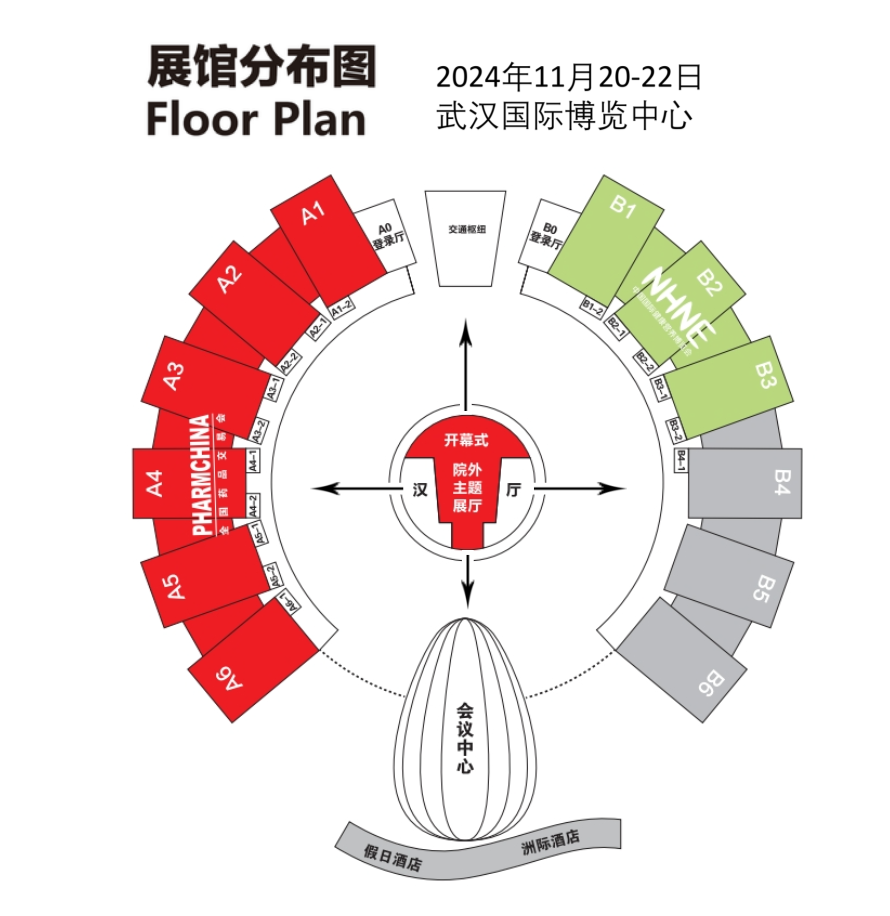 武漢國藥會，避孕套是不可忽視的黃金產(chǎn)品1.png
