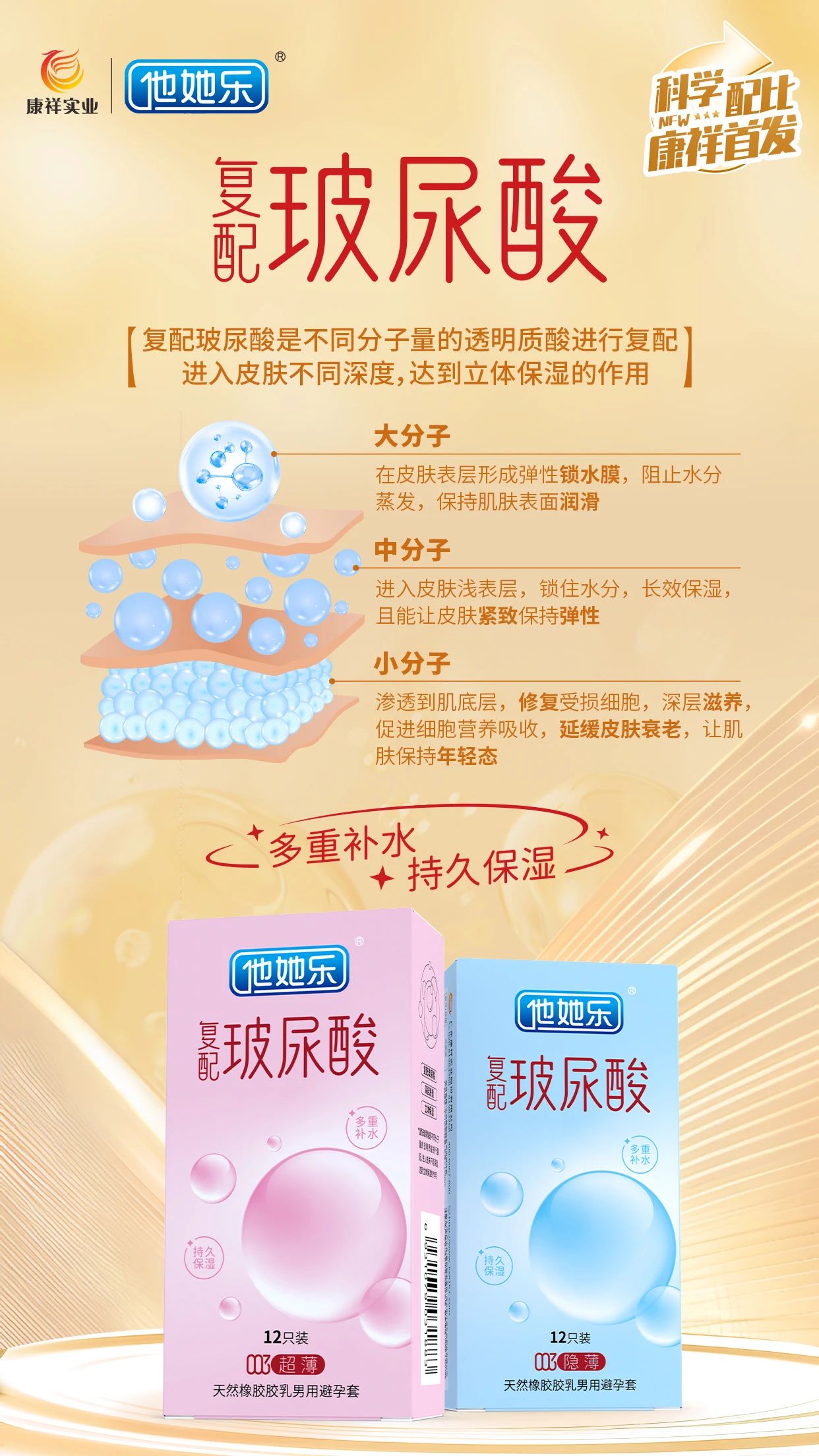 創(chuàng)新產(chǎn)品，打破同質(zhì)化，康祥復(fù)配玻尿酸避孕套燃動(dòng)武漢國(guó)藥會(huì)暨2025新品提前發(fā)布3.jpg