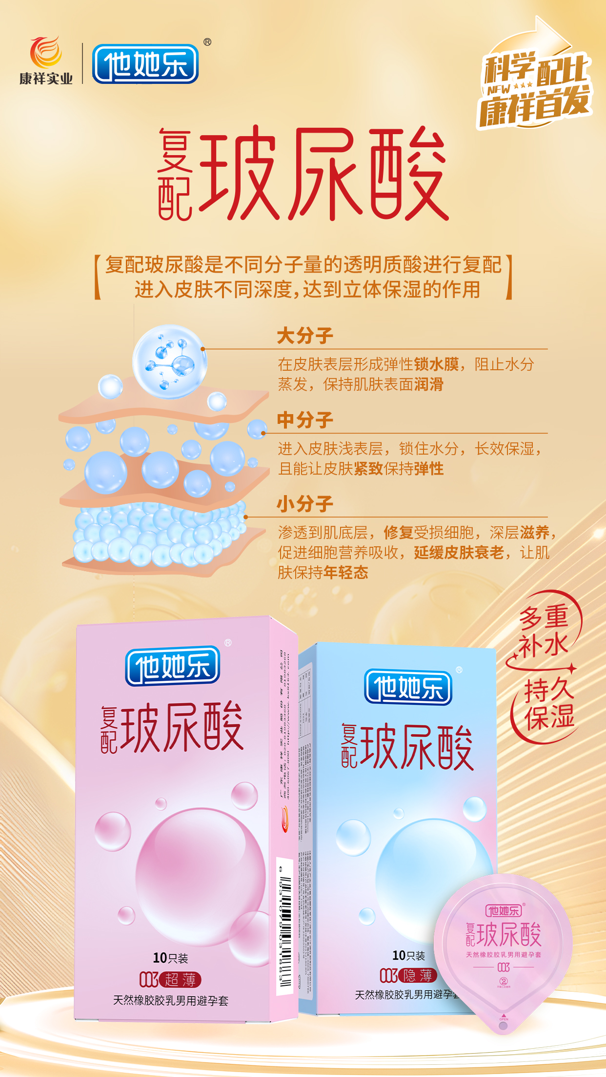 圣誕元旦春節(jié)，避孕套需求激增，商家備貨刻不容緩4.png