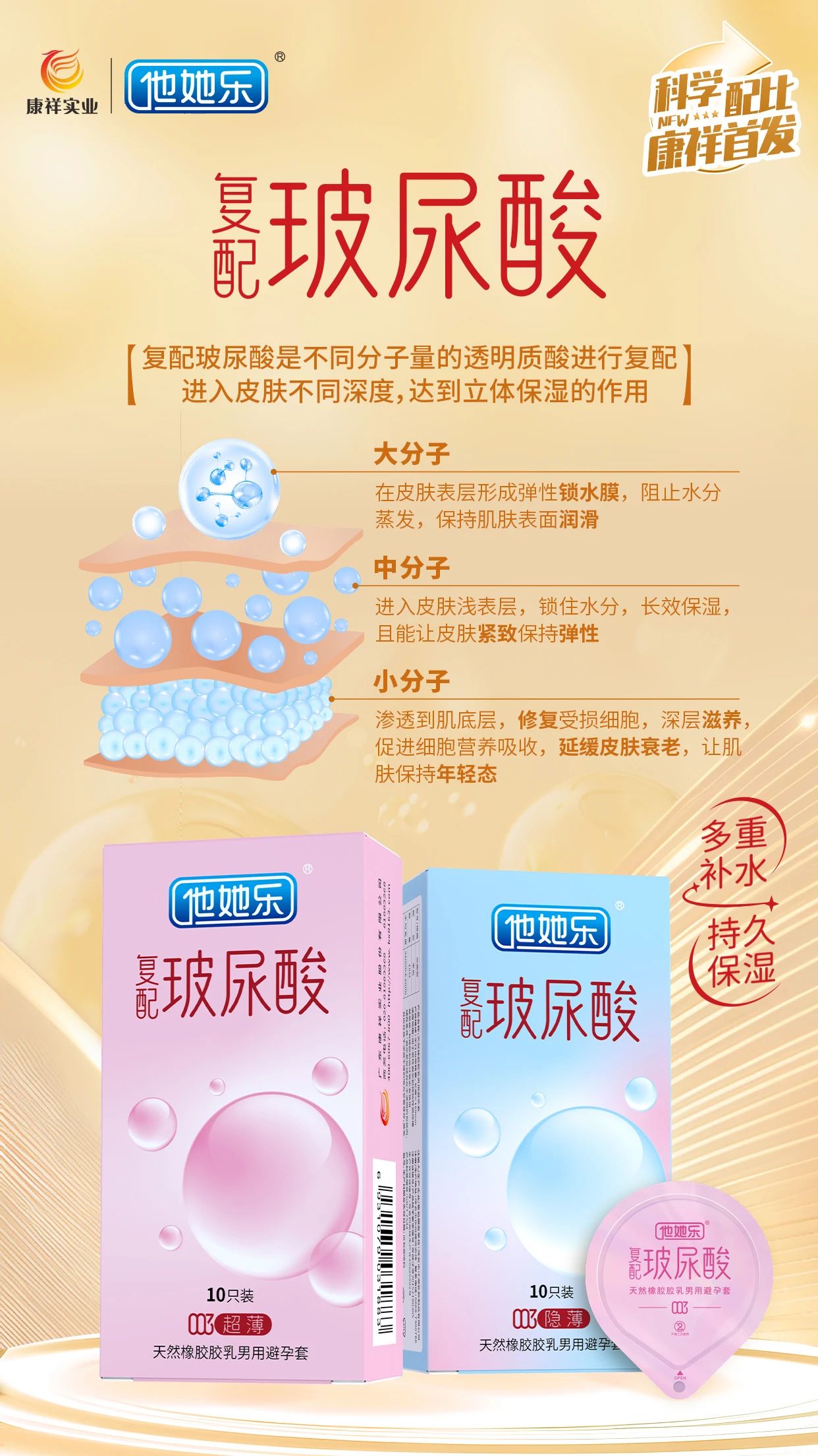 什么是復(fù)配玻尿酸？和普通玻尿酸有什么區(qū)別2.jpg