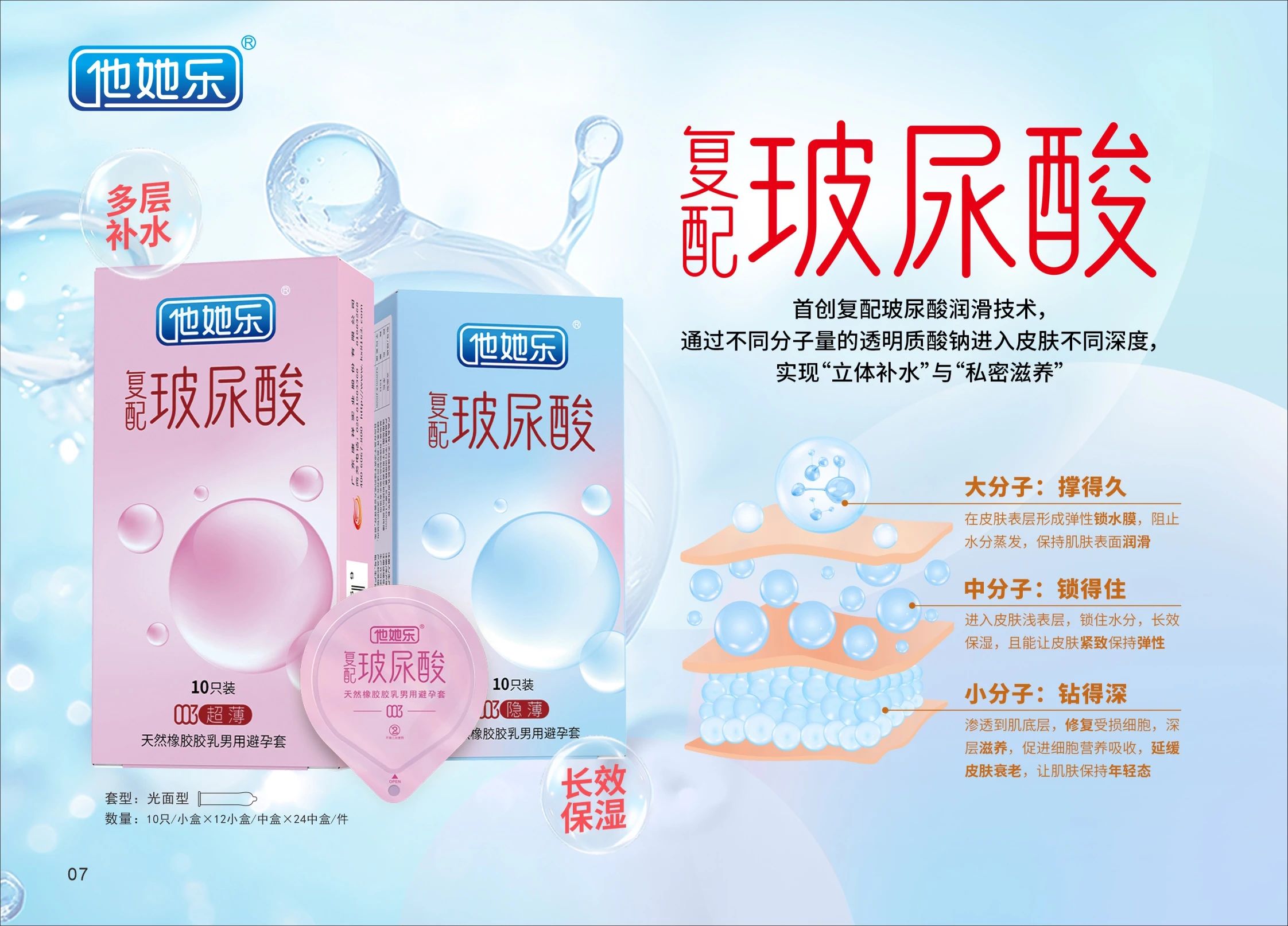 私處也要抗衰老？這款“會保養(yǎng)”的避孕套，女生用后瘋狂安利.jpg